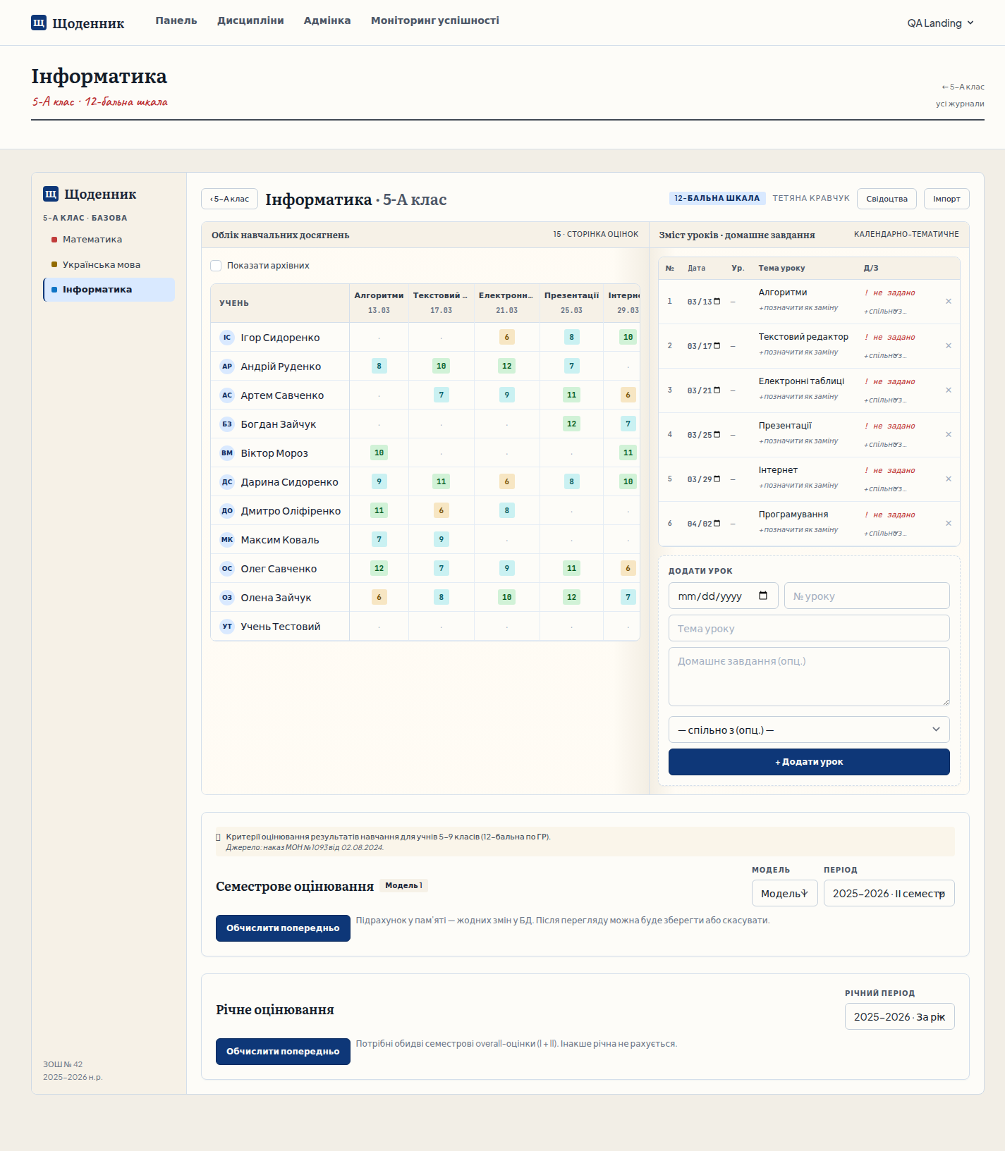 Розворот предмета в журналі Gradebook — таблиця учні × уроки з 12-бальними оцінками та інлайн-список уроків справа